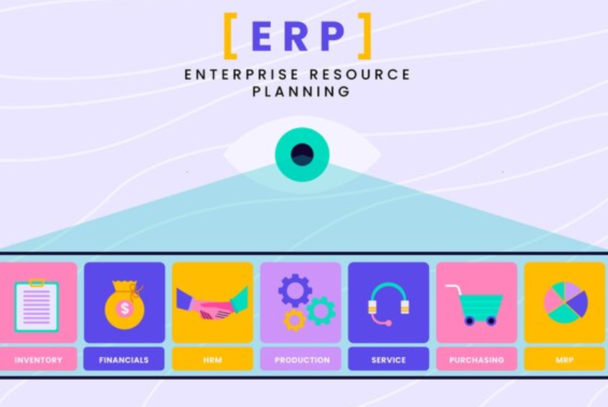 ERP Ecommerce